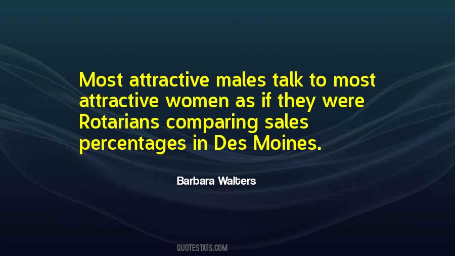 Attractive Women Quotes #1444037
