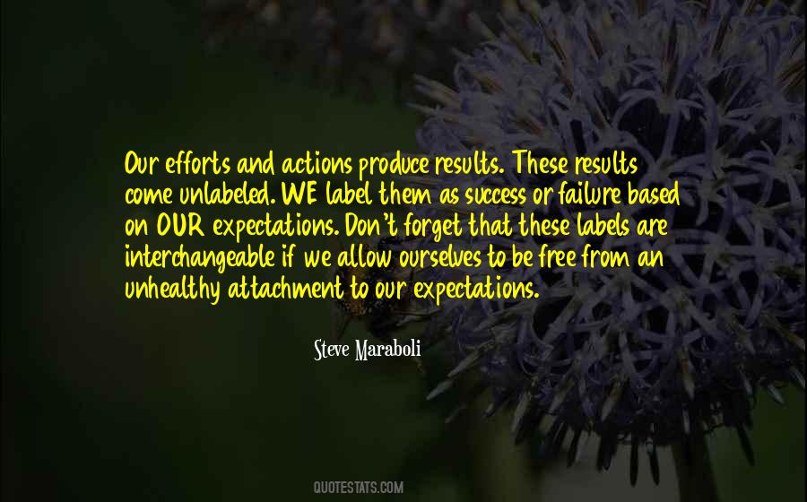 Free From Attachment Quotes #1719722