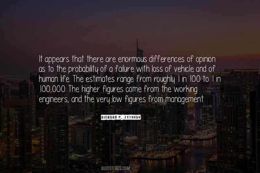 1 To 100 Quotes #1738966