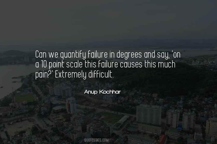 10 Fear Quotes #1412091