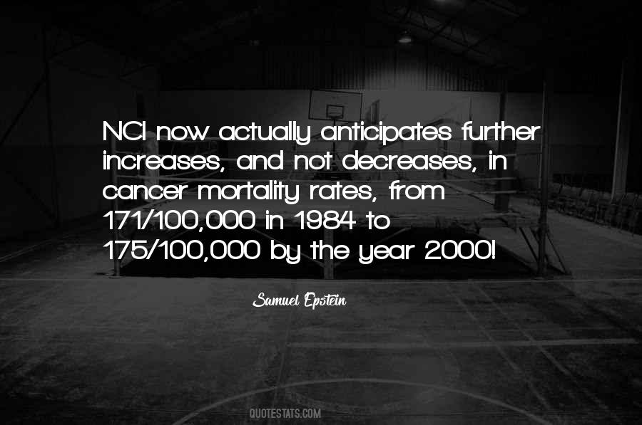 100 Years From Now Quotes #1062302