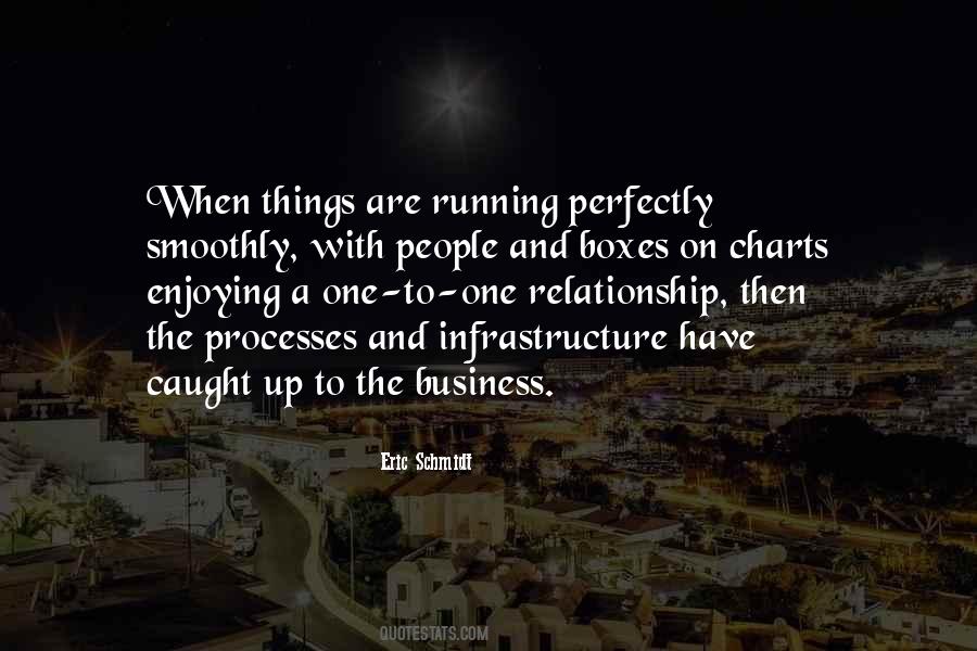 Environmental Values Quotes #922424