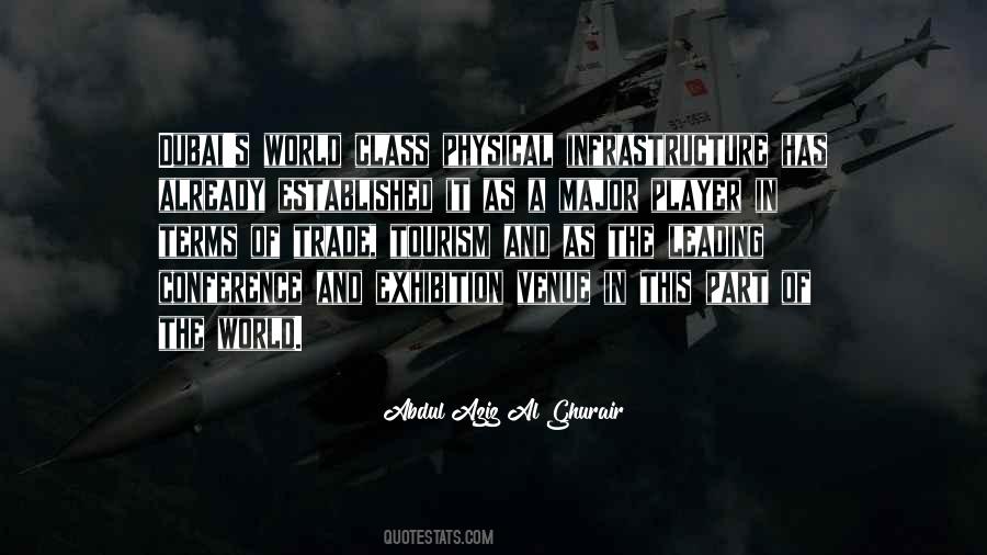 World Tourism Quotes #24661