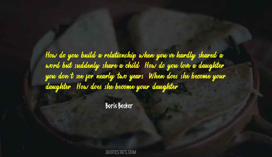 2 Years Relationship Love Quotes #1671449