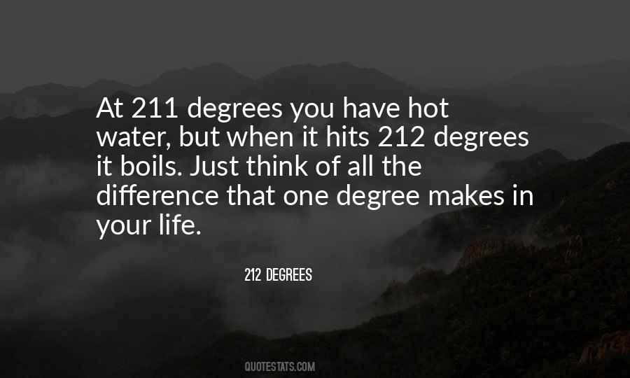 211 Degrees Quotes #1076254