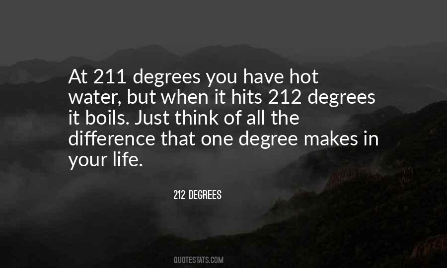 212 Degrees Motivational Quotes #1076254