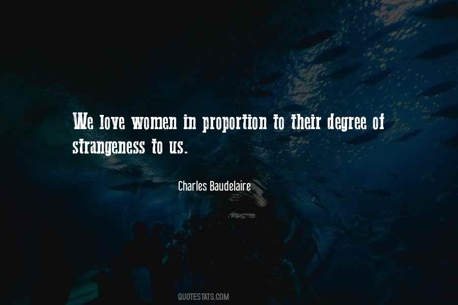 Strangeness In The Proportion Quotes #1853794
