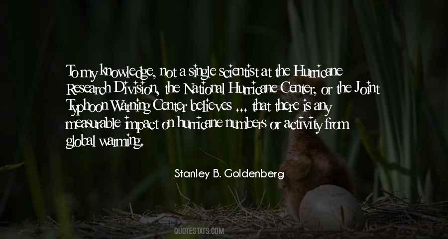 Global Impact Quotes #684441