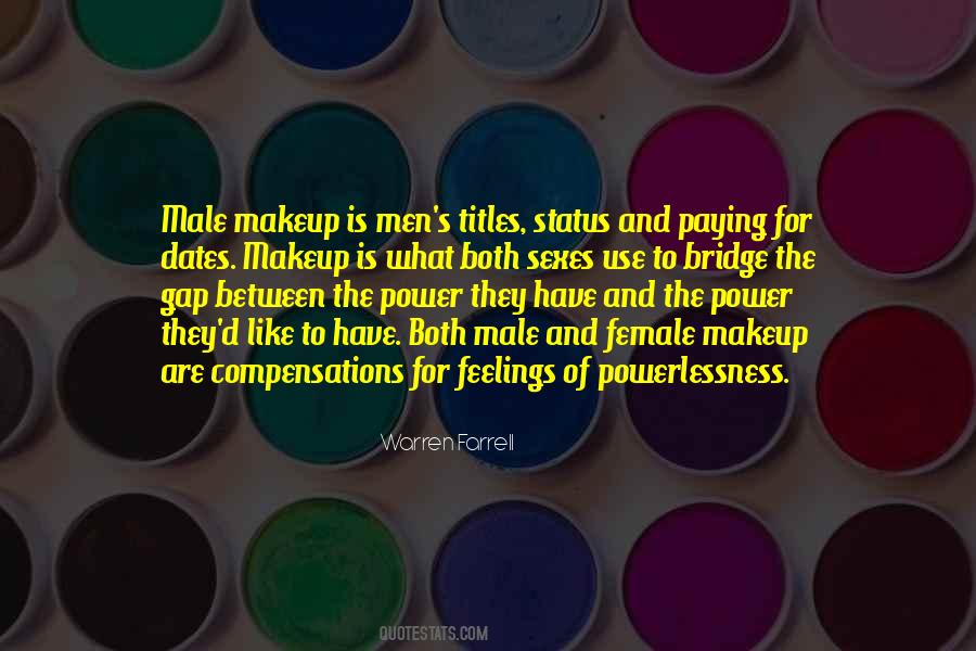 Status For Quotes #142016