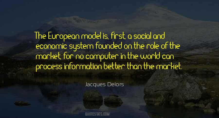 European Market Quotes #828648