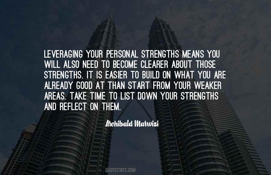 A To Z List Of Inspirational Quotes #557453