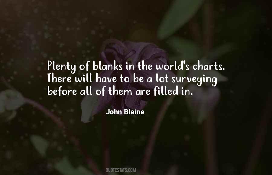 1949 Quotes #311604