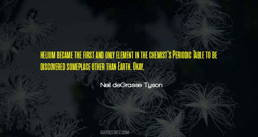 Earth First Quotes #453000