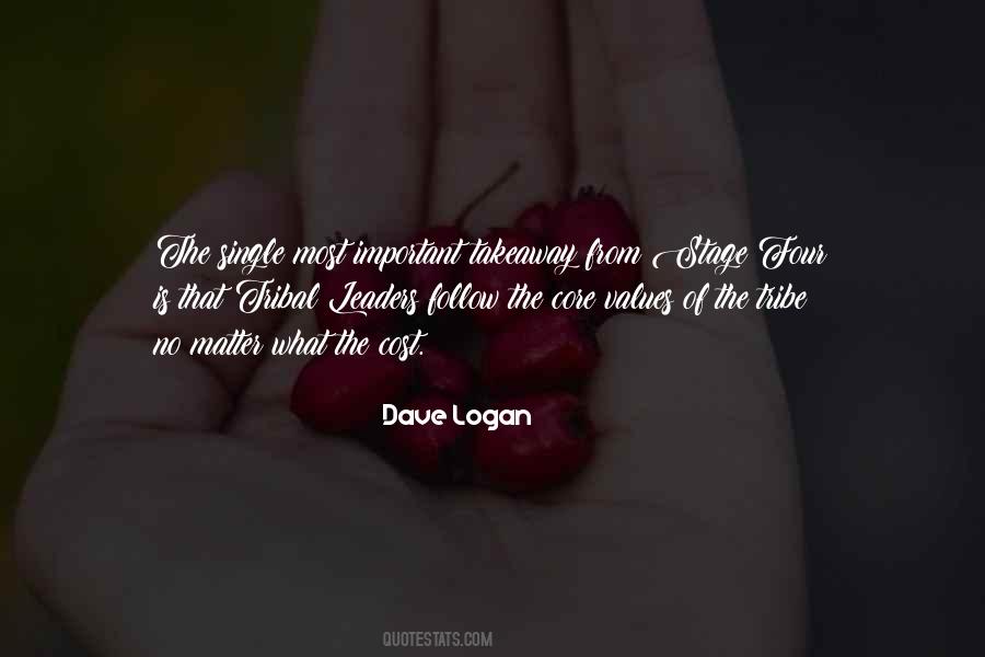 Important Values Quotes #185202