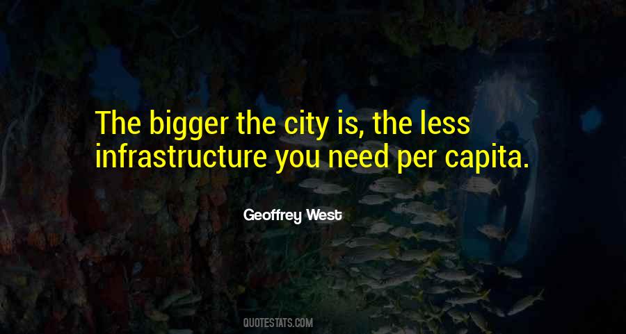 City Is Quotes #1124421