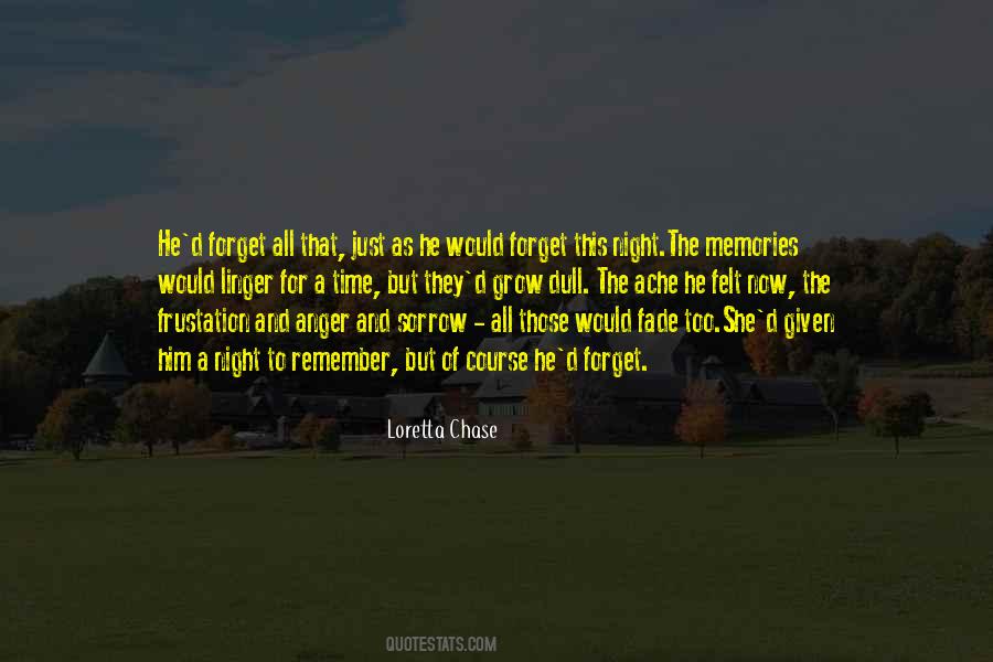 This Night Quotes #1742753