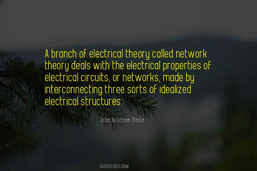 Quotes About Networks #1311315