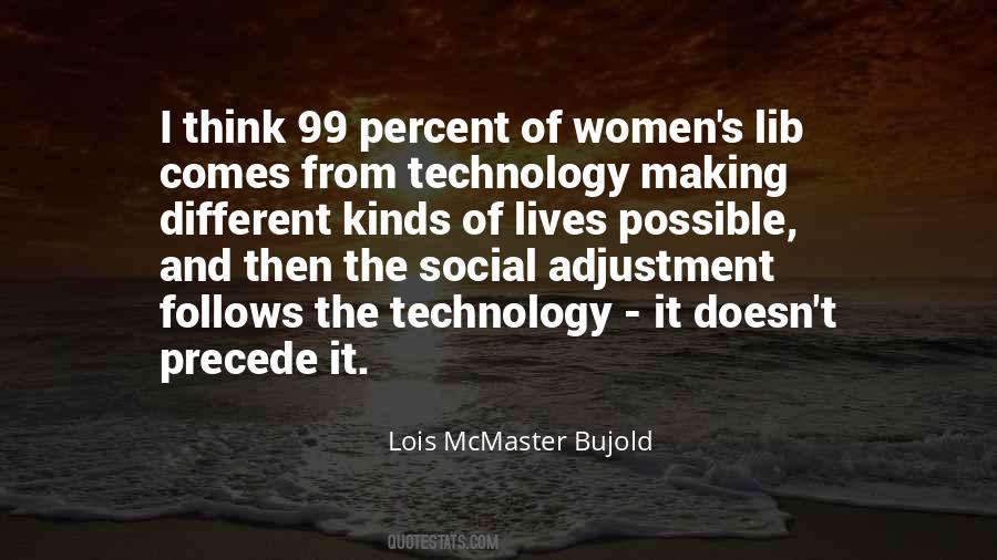 Women S Lib Quotes #27126