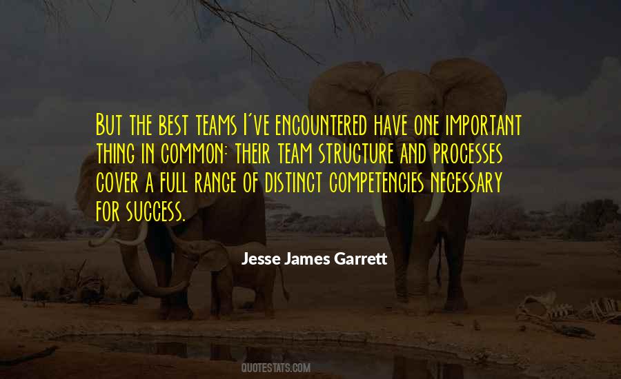 Best Teams Quotes #359243