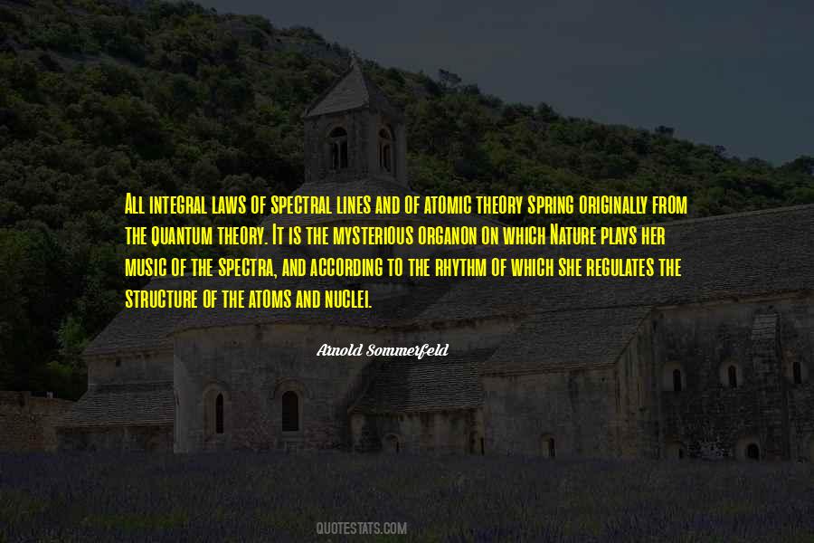 Quotes About Nature Music #248055