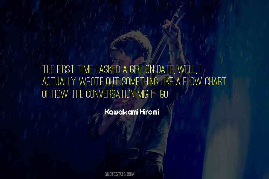 Girl First Quotes #220098