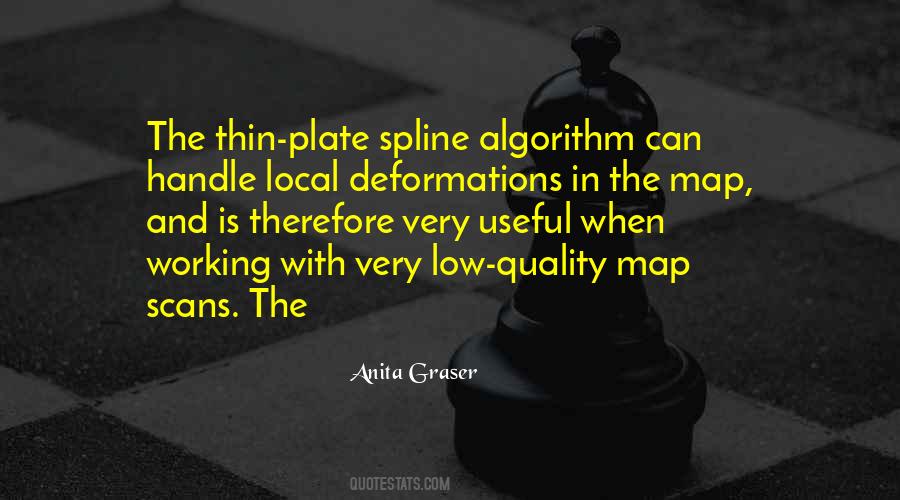 Algorithm Quotes #1204238