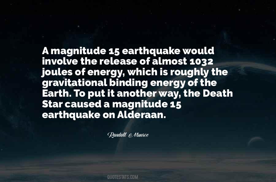 Magnitude Earthquake Quotes #85347