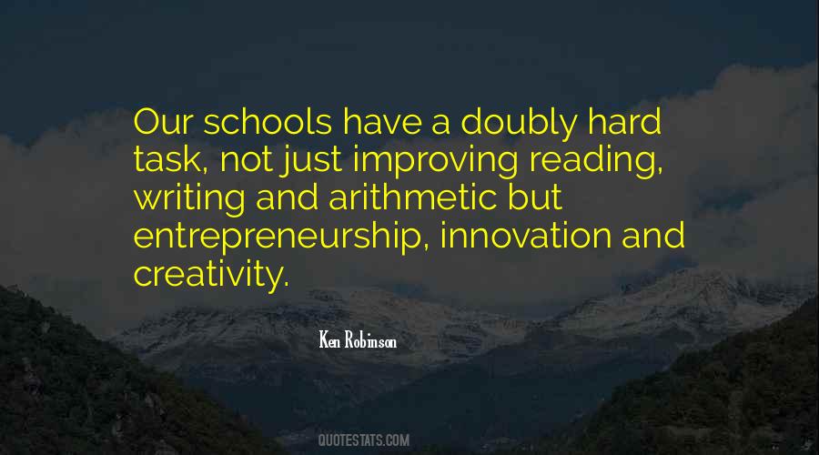 Innovation Creativity Quotes #412634