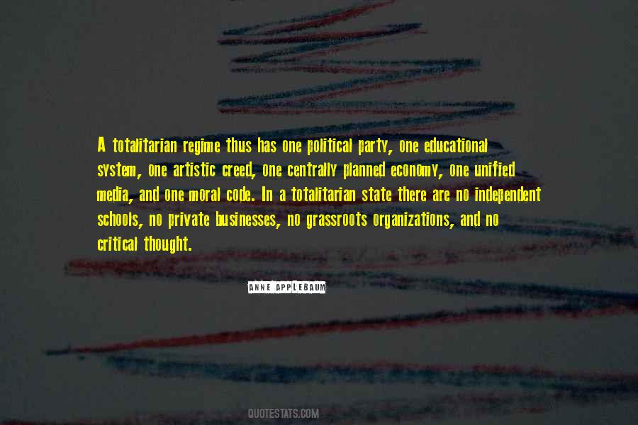 Political Thought Quotes #323158