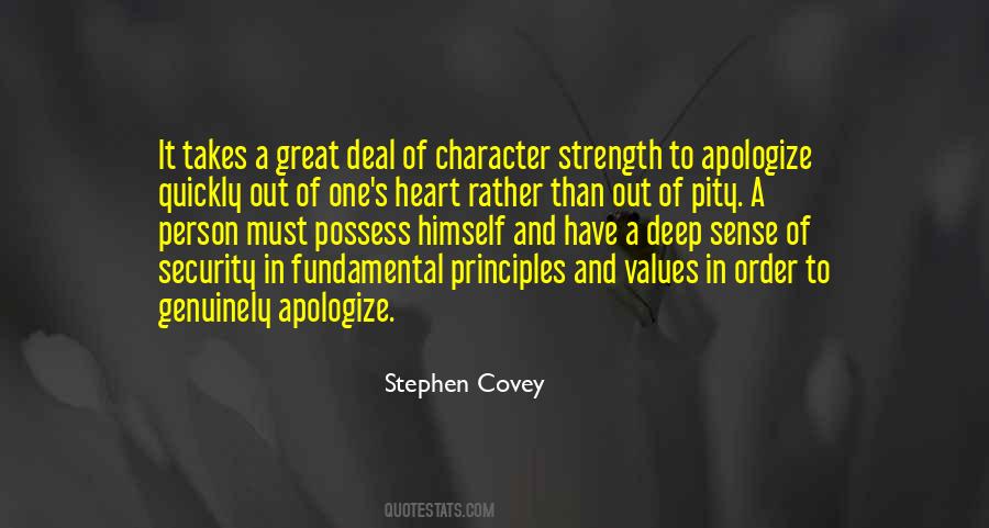Strength In Character Quotes #1554245
