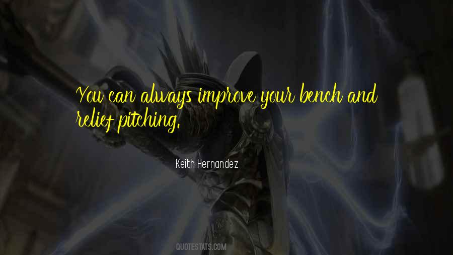 Always Improve Yourself Quotes #63550