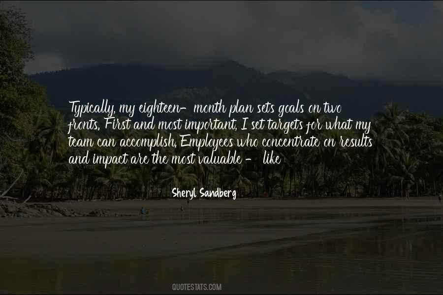 Concentrate On Your Goals Quotes #614564