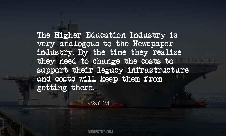 American Hegemony Quotes #863377