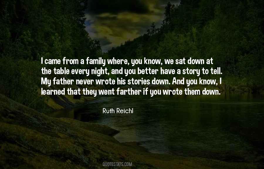 I Know Where I Came From Quotes #1854194