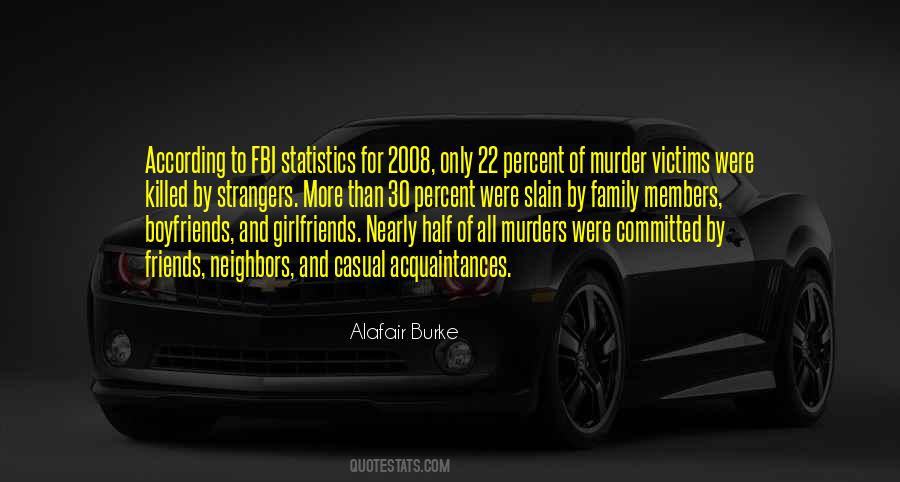 Quotes About Murder Victims #218881