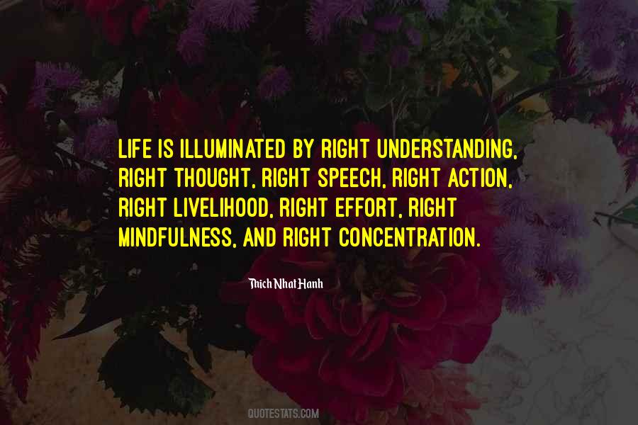 Right Understanding Quotes #356625