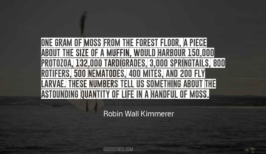 Quotes About Muffin #391186