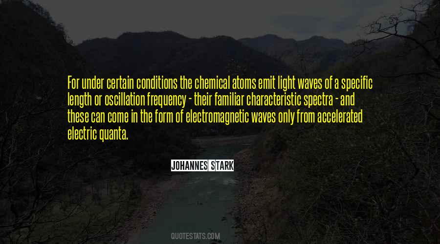 Oscillation Frequency Quotes #668296