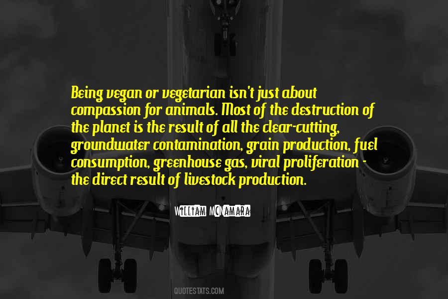 Animal Vegan Quotes #700458