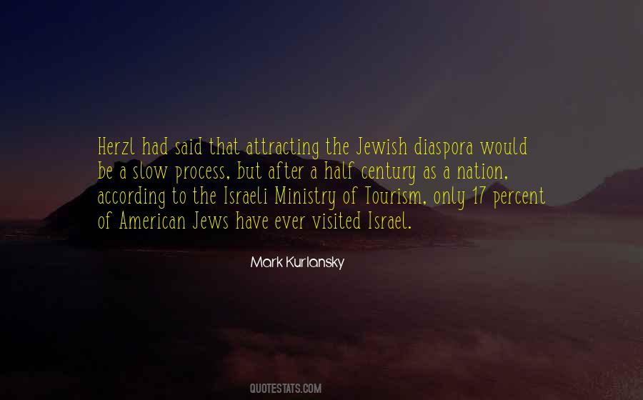 Jews Have Quotes #551050