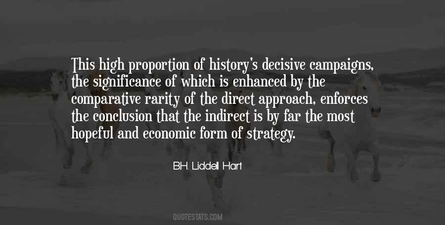 Economic History Quotes #676745