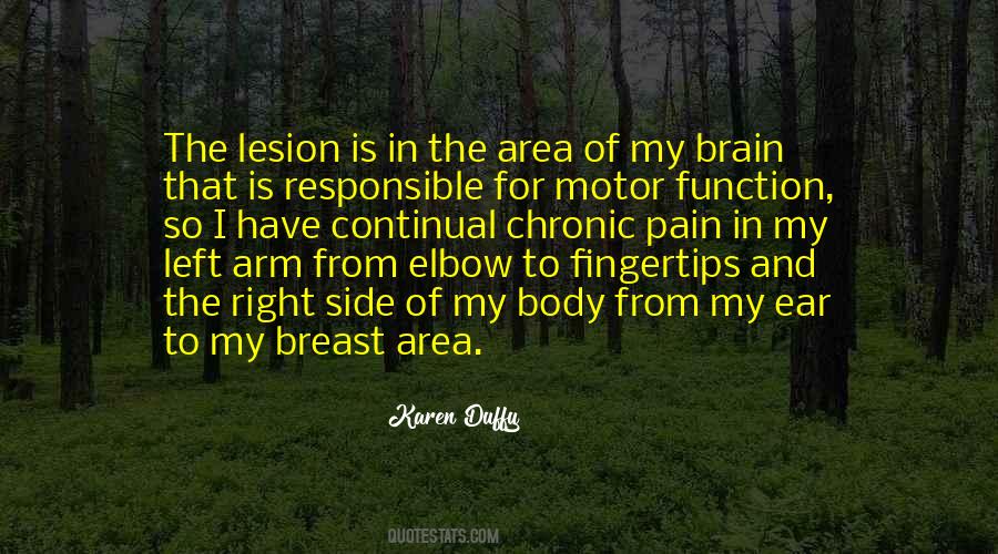 Pain Body Quotes #684667