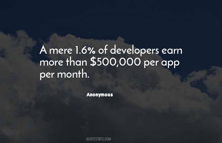 App Developers Quotes #1716184