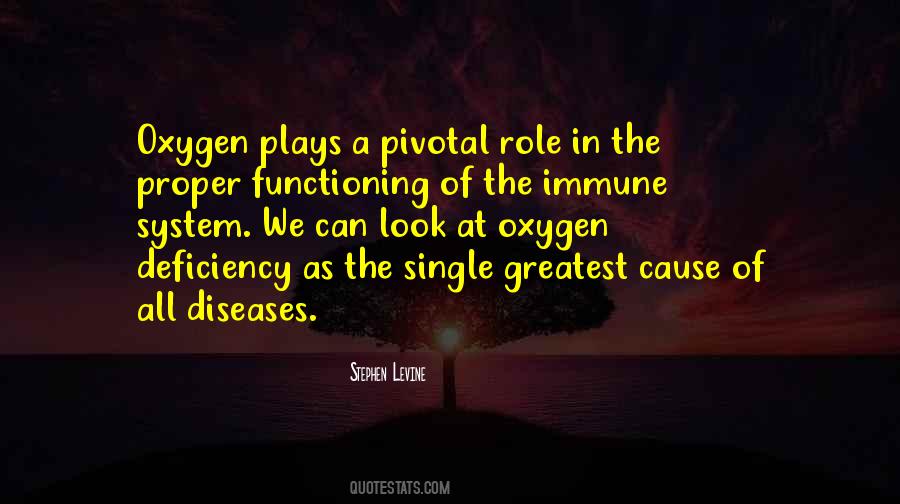 Non Functioning Quotes #70935