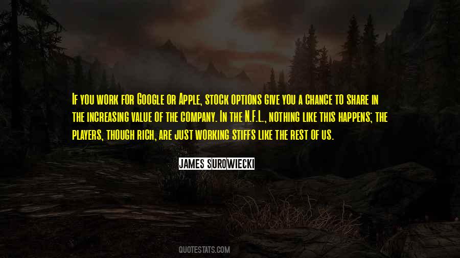 Apple Stock Options Quotes #965693