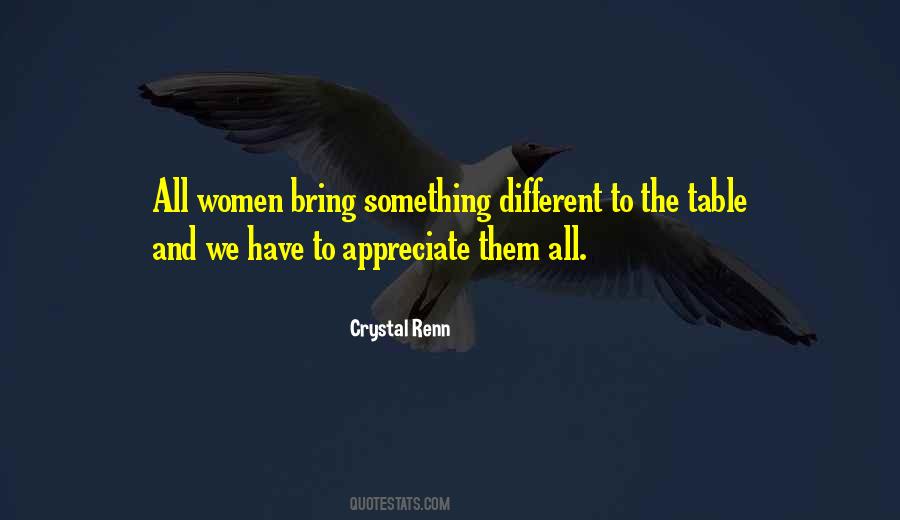 Appreciate The Things You Have Quotes #13783