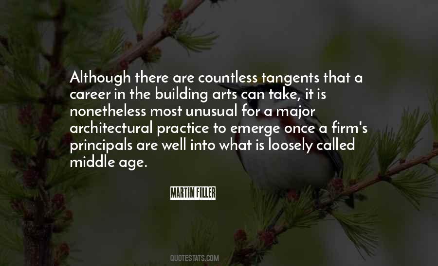 Architectural Quotes #557353
