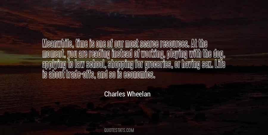 Is Shopping Quotes #487705