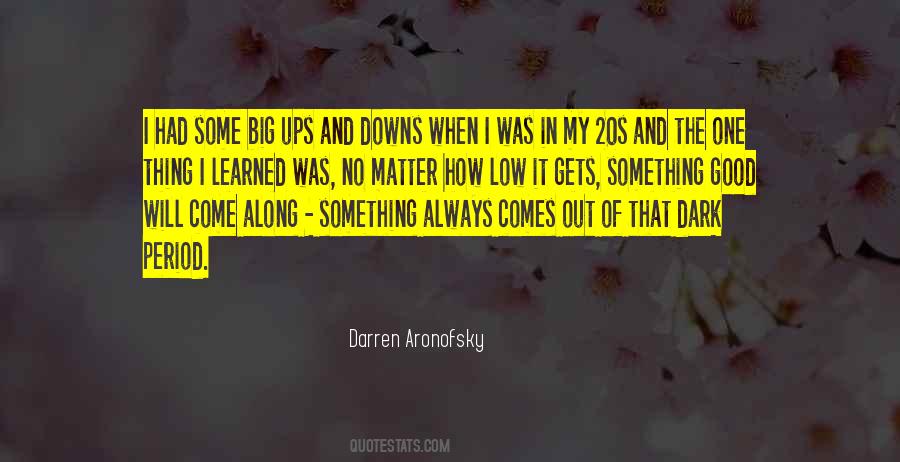 Aronofsky Quotes #1730141