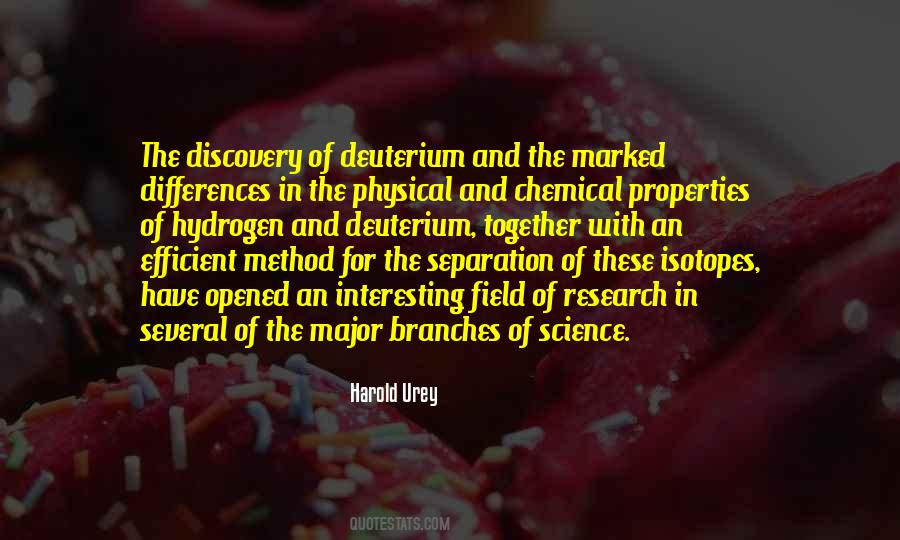 Discovery In Science Quotes #826479